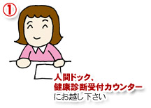 人間ドック、健康診断を受診の方
